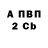 ГАШИШ Ice-O-Lator Anastasiya Makovskaya